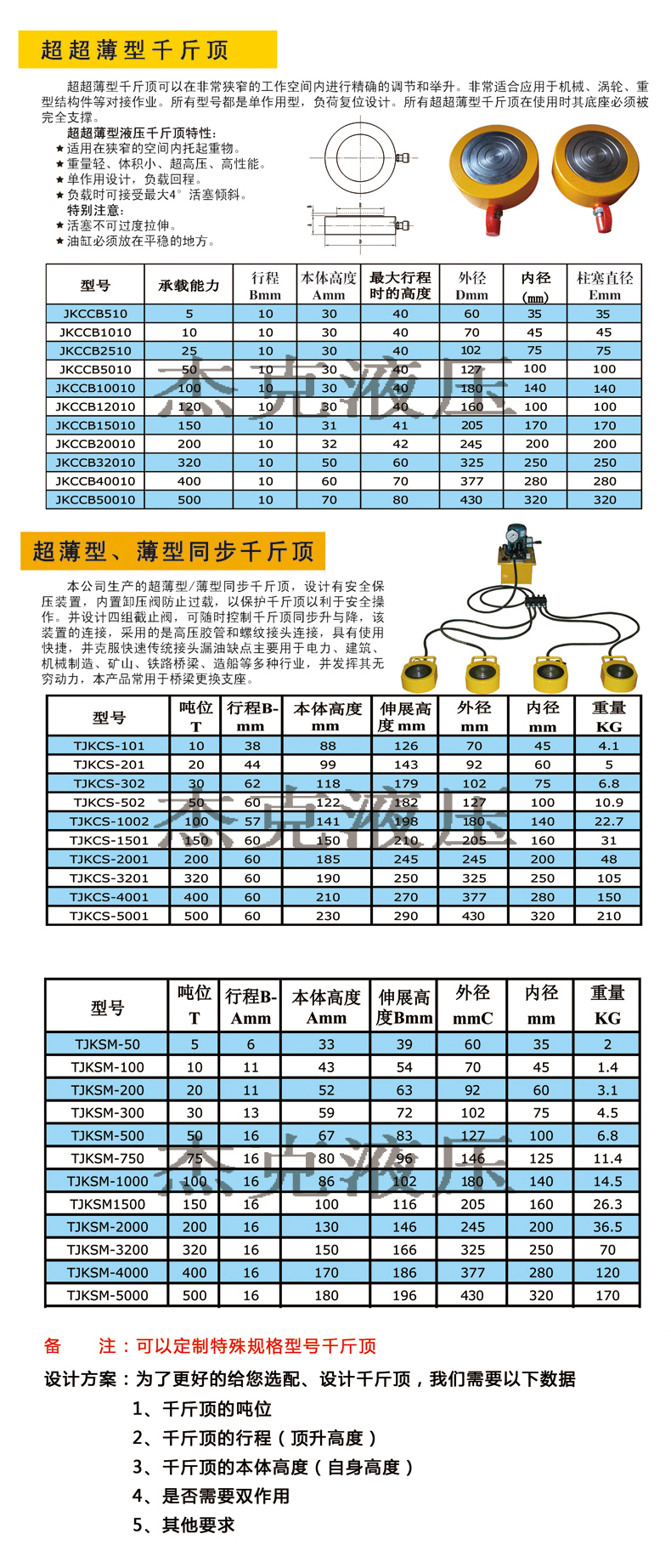 超超薄，薄型同步副本副本.jpg